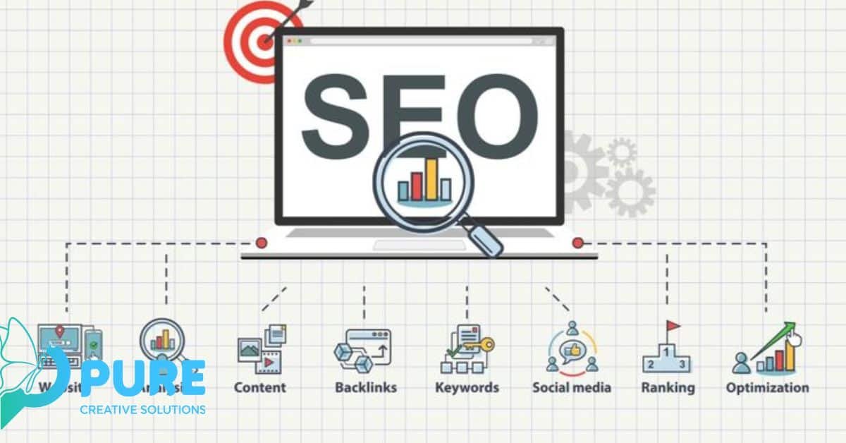 شركة تحسين محركات البحث SEO في مصر